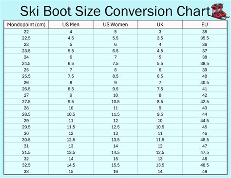 convert ski boot sizes   conversion chart   uk eu