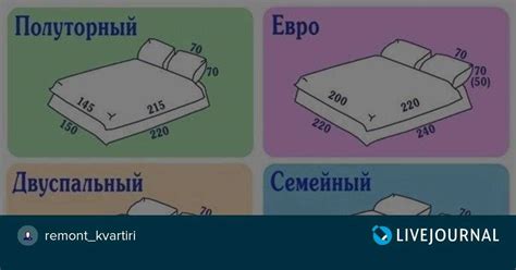 Таблицы размеров постельного белья: полуторки, двуспальные, семейные, евро