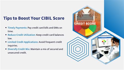 Ppt Boost Your Cibil Score With Bajaj Finserv Powerpoint Presentation