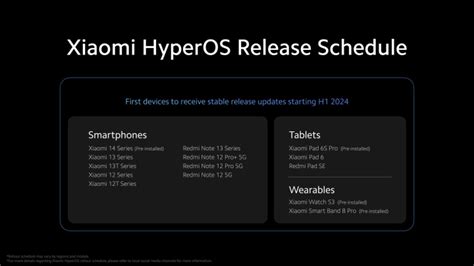 Xiaomi Announces Hyperos Release Schedule Yugatech Philippines Tech News And Reviews