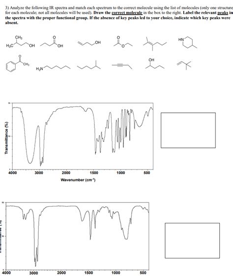 Solved 3 Analyze The Following Ir Spectra And Match Each