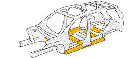 2017 Chevrolet Traverse Platform Gm Authority