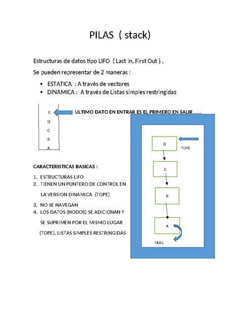 Pilas Ejercicios Practicos PILAS Stack Estructuras De Datos Tipo