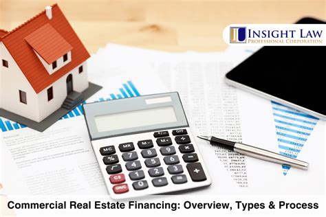 Commercial Real Estate Financing Overview Types And Process