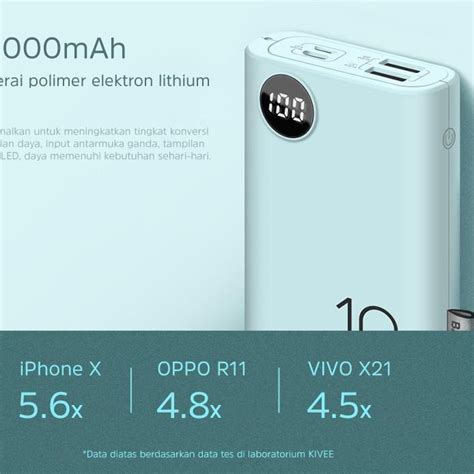 Jual MALL Power Bank Dual USB LCD BASIKE 10000 MAh Mini Murah Fast