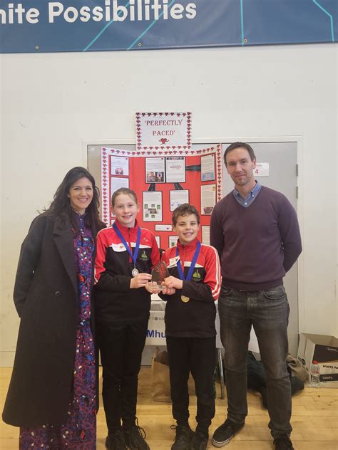 In Pictures Huge Success As Two Timahoe Ns Students Crowned Intel Mini