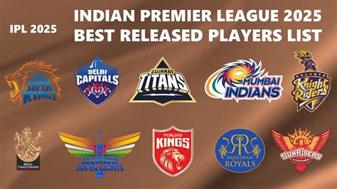 IPL 2024: Indian Premier League Players Salary Exclusive List