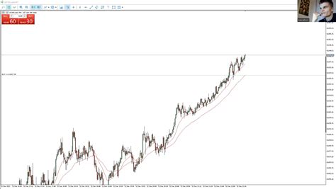 Trading Einfach Erkl Rt Notwendige Grundlagen Strategien