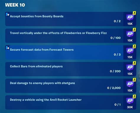 Fortnite Chapter 5 Season 1: Week 11 Quests and Challenges