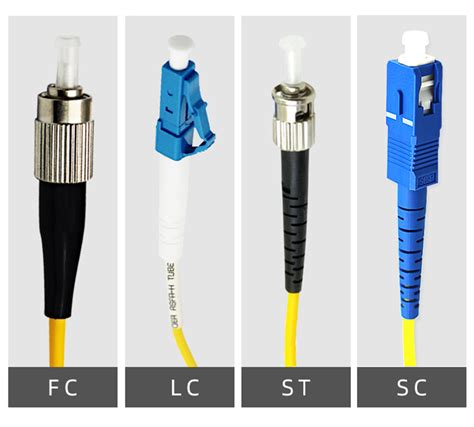 Fiber Optic Patch Cord Parameters Customization