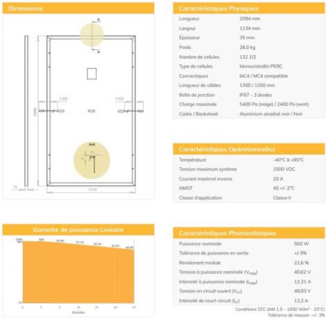 Panneau Solaire DUALSUN FLASH 500 Wc Half Cut Black