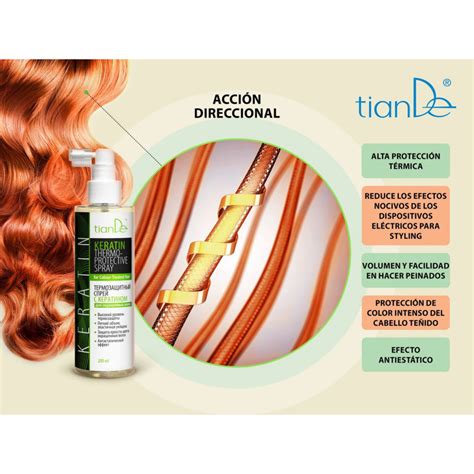 Spray Termoprotector para el cuidado del Cabello Teñido Keratin