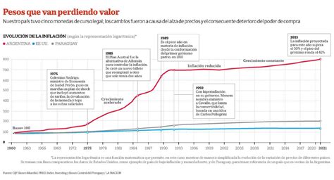 13 Ceros El Abrumador Detalle De Nuestros Billetes Que Demuestra El