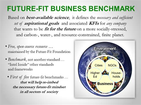 Announcing Firsts For The Future Fit Business Benchmark