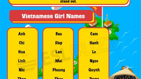 Discover the Meaning and Beauty of Vietnamese Names: A Guide for ...