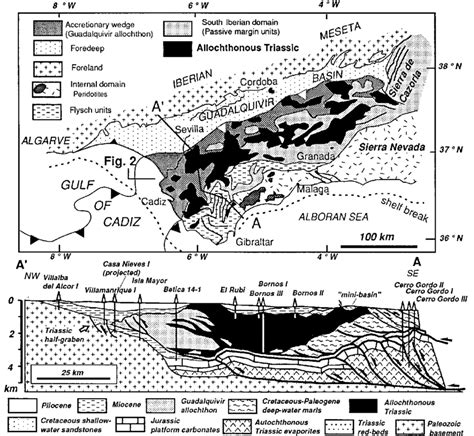 Tectonic Sketch Map Of Betic Cordillera Showing Distribution Of