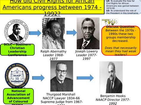 How did Civil Rights for African Americans progress between 1974 - 1992 ...