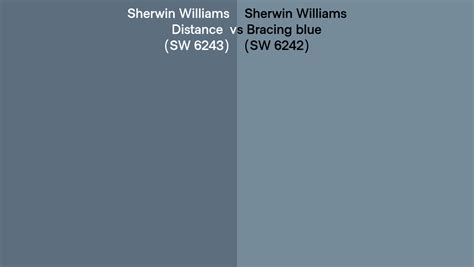 Sherwin Williams Distance Vs Bracing Blue Side By Side Comparison