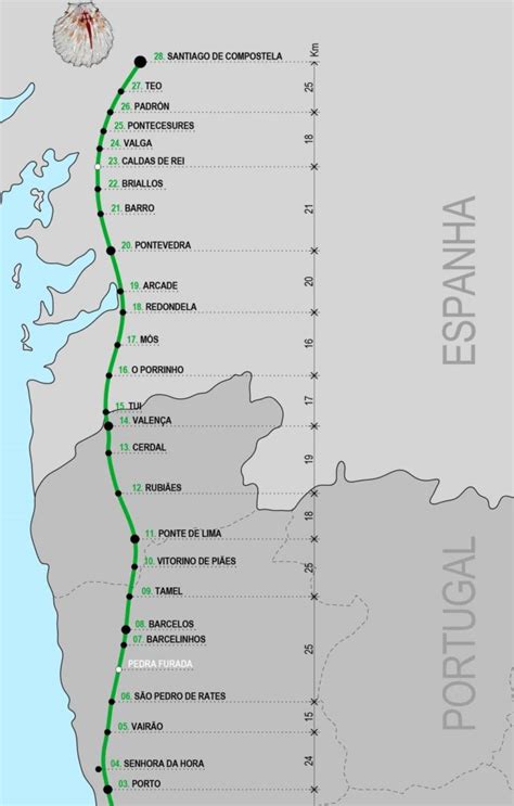 Caminho De Santiago Português Central Turisbike