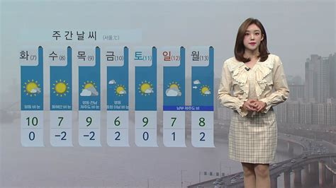 날씨 초봄처럼 온화하지만 초미세먼지 나쁨제주 비 네이트 뉴스