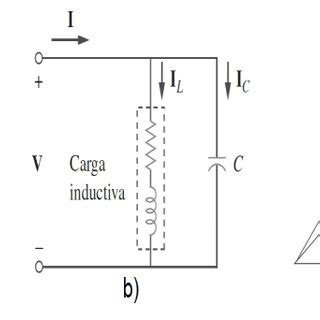 Correci N Del Factor De Potencia Utilizando Un Capacitor En Paralelo