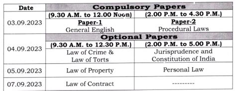 Opsc Ojs Mains Exam Dates Announced