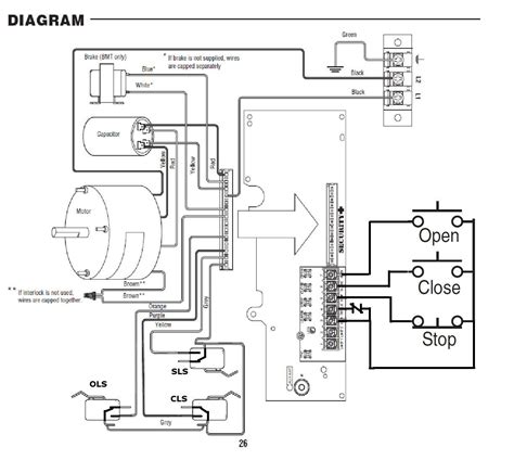 Liftmaster Mj5011 Manual K Mh5011r Mh5011r 115v Rh Clipart Runge