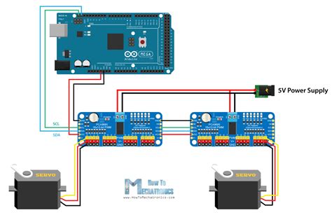 Arduino Bet