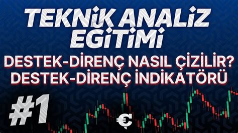 SIFIRDAN DESTEK DİRENÇ NASIL ÇİZİLİR teknik analiz eğitim serisi YouTube