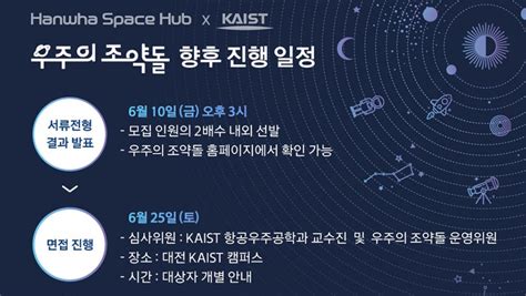 우주의 조약돌 미디어룸 Space Hub