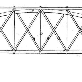 Howe Truss Bridge - Best Image Viajeperu.org