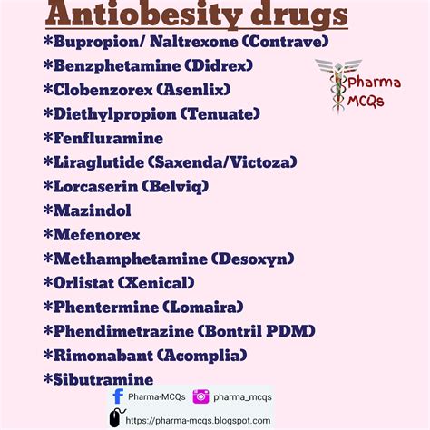 Pharma-MCQs: Classification-Anti-obesity drugs