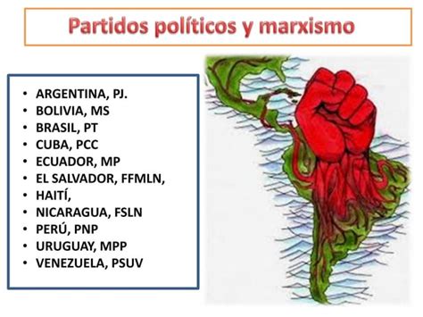 Partidos Politicos Y Marxismo Ppt