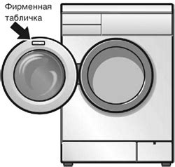 Инструкция по эксплуатации для стиральной машины Bosch MAXX 4