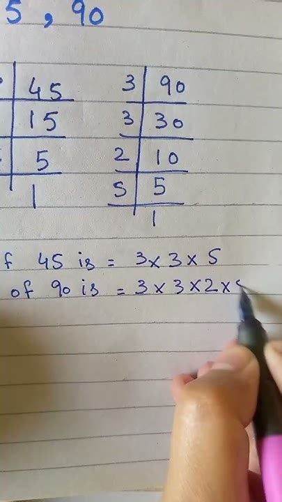 Method To Find The Hcf By Prime Factorization Methodtrick To Find The Hcf By Factorization