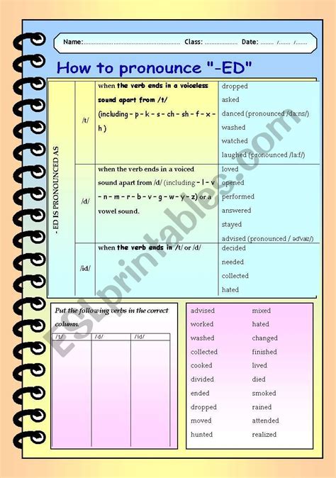 How To Pronounce Ed In Past Tense Regular Verbs Esl Worksheet By Tngdt