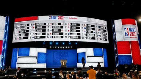 2024 Nba Draft What Days Is It Where Is It At Full Draft Order