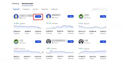 How Do I Use Copy Trading As A User Phemex