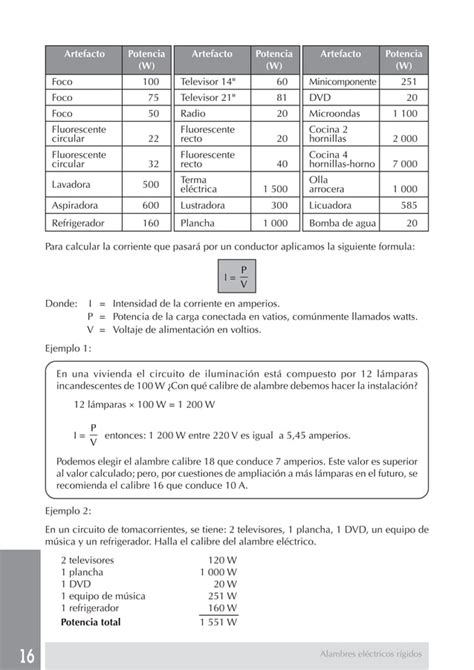 Instalaciones Electricas Empotradas Pdf