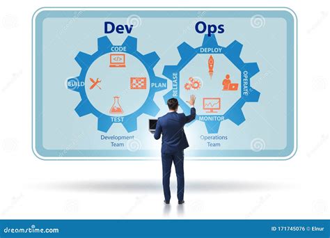 Concepto De TI De Desarrollo De Software DevOps Foto De Archivo