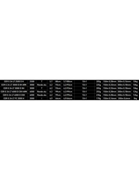 Carrete Daiwa Certate 2024 LT 4000 D CXH