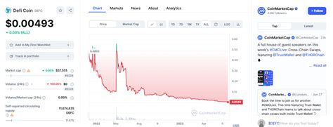 Best Cryptocurrencies To Invest Crypto Portfolio 2024 Merehead