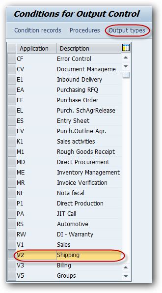 Sap Sd Output Type And Smartform Assignment Saphub