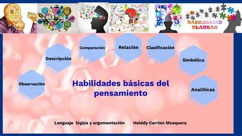 Habilidades básicas del pensamiento by Heiddy Carrion on Prezi