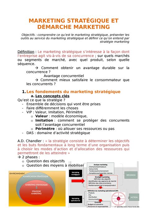 Partie 2 Stratégie Et Démarches Marketing Marketing StratÉgique Et