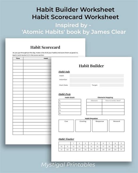 Atomic Habit Tracker Atomic Habits By James Clear Habit Worksheet Daily Monthly Weekly Yearly