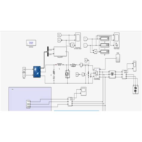 Implementation Of Mppt Control Using Fuzzy Logic In Solar 10