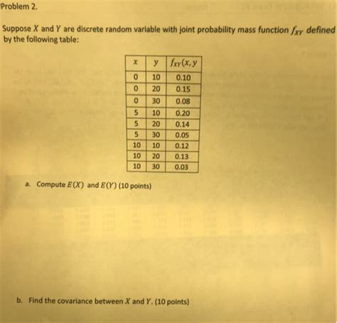 Solved Problem 2 Suppose X And Y Are Discrete Random