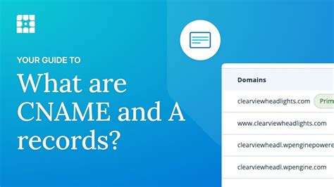 Demystifying Dns Understanding Cnames Vs A Records And Making The