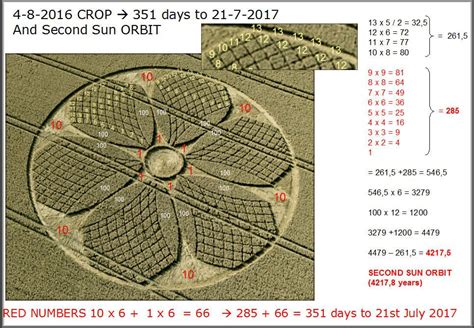 Crop Circles Decoding Crop Circles Crop Circles Sacred Geometry